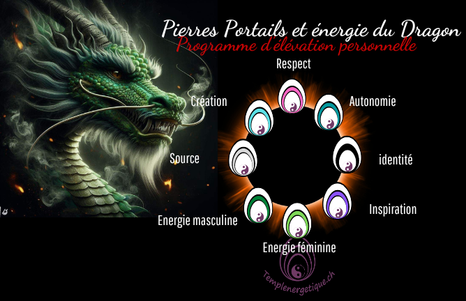 Méditation TAO Pierres Portails en visio